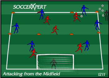 Soccer Drill Diagram: Attacking from the Midfield