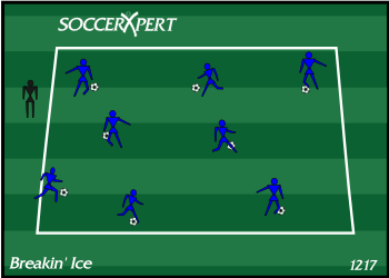 Soccer Drill Diagram: The Greeting Game