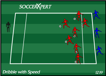 Soccer Drill Diagram: Dribble with Speed