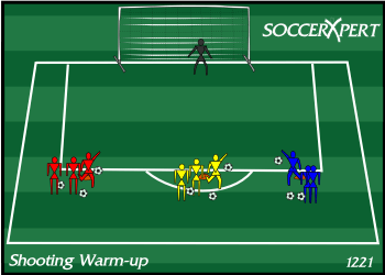 Soccer Drill Diagram: Shooting Warmup