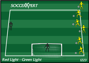 Soccer Drill Diagram: Red Light, Green Light