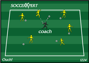 Soccer Drill Diagram: Ouch!