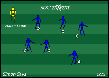 Soccer Drill Diagram: Simon Says - Youth Soccer Drill