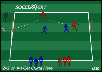 Soccer Drill Diagram: 2v2 or 1v1 - Get Outta Here