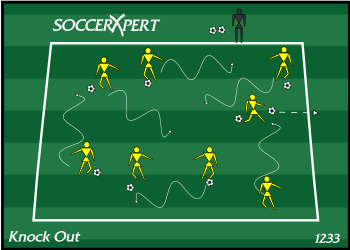 Soccer Drill Diagram: Knock Out