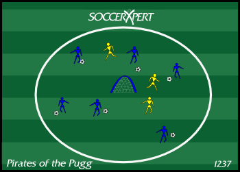 Soccer Drill Diagram: Pirates of the Pugg