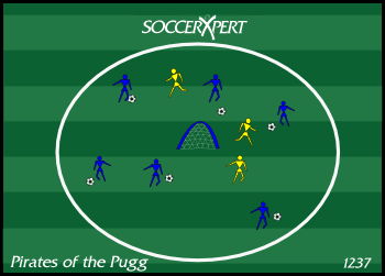 U4 U5 U6 U7 And U8 Soccer Drills