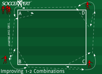 Soccer Drill Diagram: Combination Play - Improving 1-2 Combinations