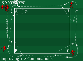 Soccer Drills