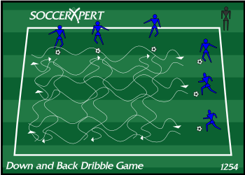 Soccer Drill Diagram: Down and Back Dribbling Game