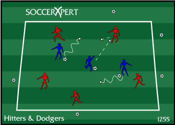 Soccer Drill Diagram: HItters and Dodgers