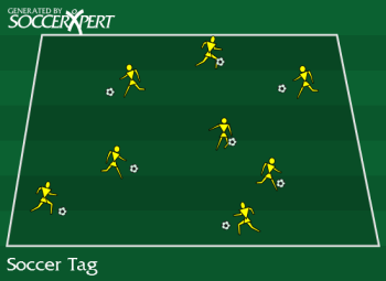 Soccer Drill Diagram: Soccer Tag Dribbling Game