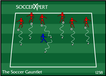 Soccer Drill Diagram: The Soccer Gauntlet