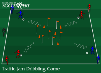 Soccer Drill Diagram: Traffic Jam Dribbling Game