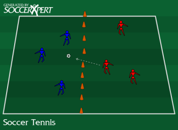 Soccer Drill Diagram: Soccer Tennis