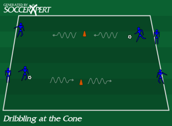 Soccer Drill Diagram: Dribbling at the Cone