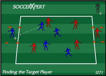 Soccer Drill Diagram: Finding the Target Player