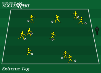 Soccer Drill Diagram: Extreme Tag Soccer Game