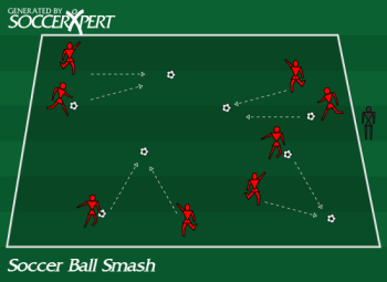 Soccer Drill Diagram: Soccer Ball Smash