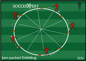 Soccer Drill Diagram: Jam-Packed Soccer Dribbling Drill