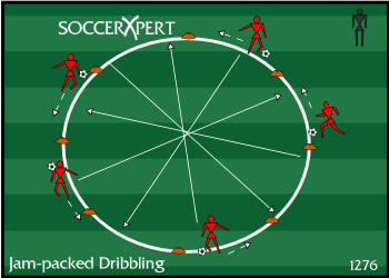 Soccer Drill Diagram: Jam-Packed Soccer Dribbling Drill