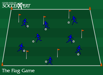 Soccer Drill Diagram: The Flag Game - Dribbling in Tight Spaces