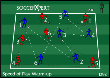 Soccer Drill Diagram: Speed of Play Warm-up