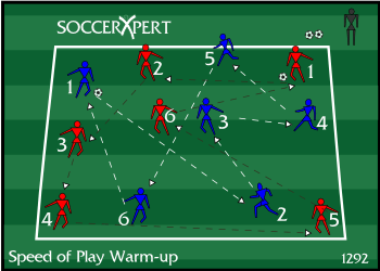 Soccer Drill Diagram: Speed of Play Warm-up