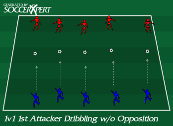 Soccer Drill Diagram: 1v1 1st Attacker Dribbling Without Opposition