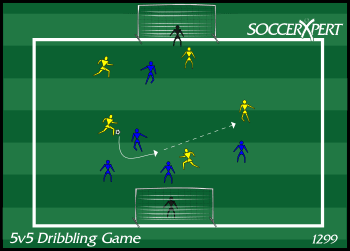 Soccer Drill Diagram: 5v5 Dribbling Game
