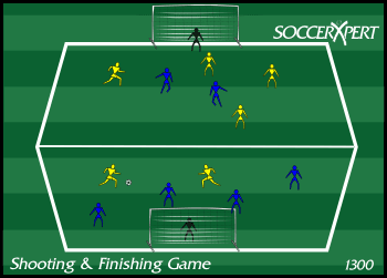 Soccer Drill Diagram: Small-Sided Shooting and Finishing Game