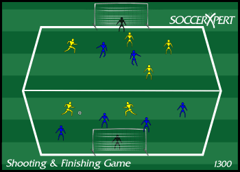 Soccer Drills