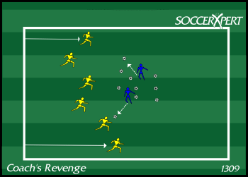 Soccer Drill Diagram: Coach's Revenge