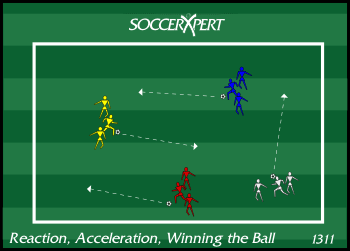 Soccer Drill Diagram: Reaction, Acceleration, and Winning the Ball