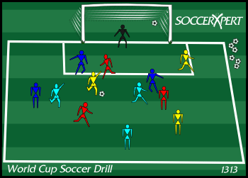 Soccer Drill Diagram: World Cup Soccer Drill