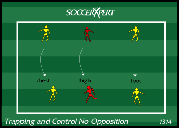 Soccer Drills