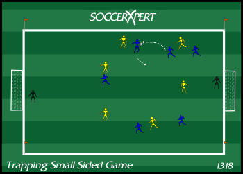 Soccer Drill Diagram: Soccer Control and Trapping Small Sided Game