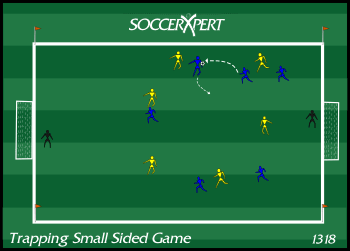 Soccer Drills