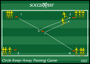 Soccer Drill Diagram: Soccer Fitness; Improving Reaction and Acceleration