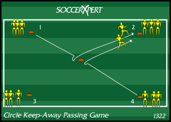 Soccer Drills