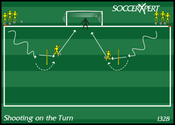 Soccer Drill Diagram: Shooting on the Turn