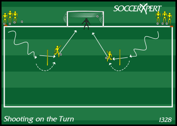 Soccer Drills