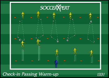 Soccer Drills