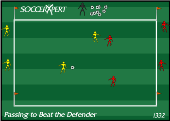 Soccer Drill Diagram: Passing to Beat the Defender