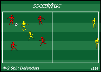 Soccer Drills