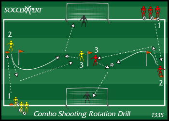 Soccer Drills