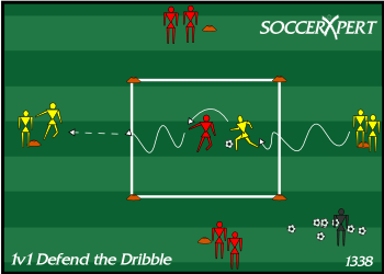 Soccer Drill Diagram: 1v1 Defending the Dribble