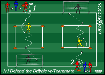 Soccer Drill Diagram: 1v1 Defending the Dribble with Teammate