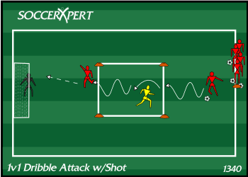 Soccer Drill Diagram: 1v1 Dribble Attack with Shot