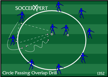 Soccer Drills